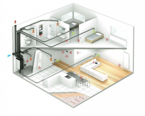 E-nagrody w partnerskim programie dla instalatorów rekuperacji VASCO
